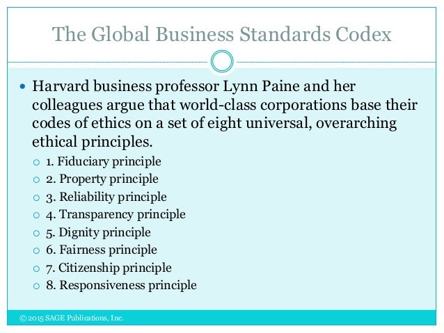 code of ethics for global companies international codes of business conduct